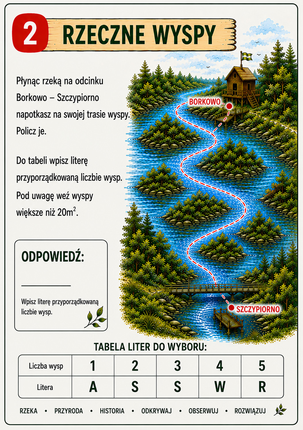 Zadanie 2: policz wyspy większe niż 20 m² na odcinku Borkowo – Szczypiorno i wybierz z tabeli literę przyporządkowaną liczbie wysp.
